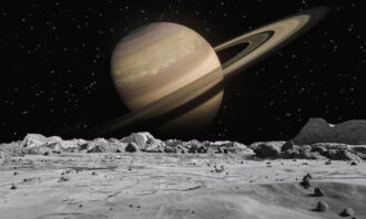 Melihat Planet